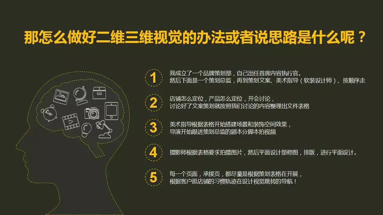 [会员分享]家具电商运营思“路”，干货！！！