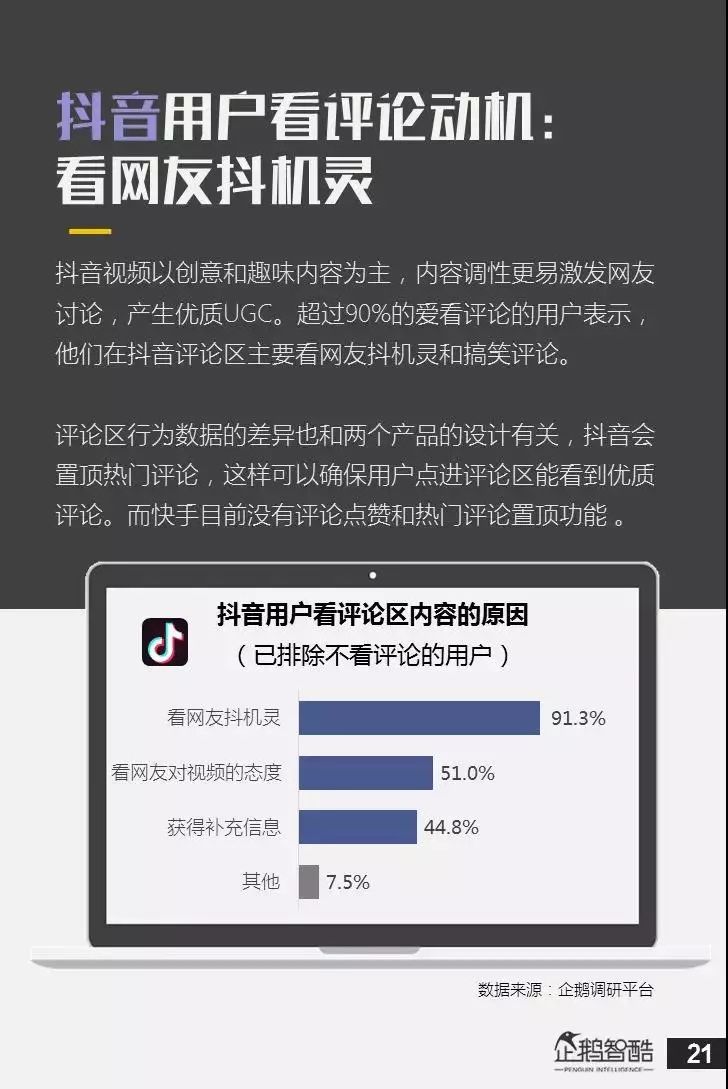 深度 | 亿级新用户红利探秘：抖音&快手用户研究报告