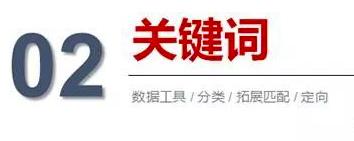 拼多多直通车加速“飙车”技