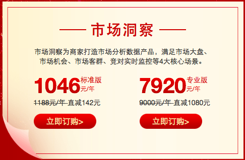生意参谋年度钜惠，最低8折扣不容错过！