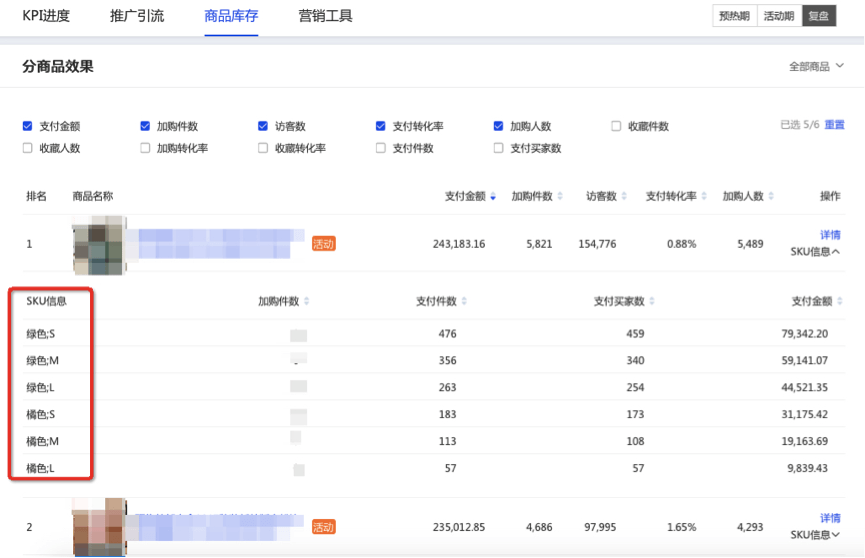 【订购有惊喜】开启作战室，双11冲刺更有力！