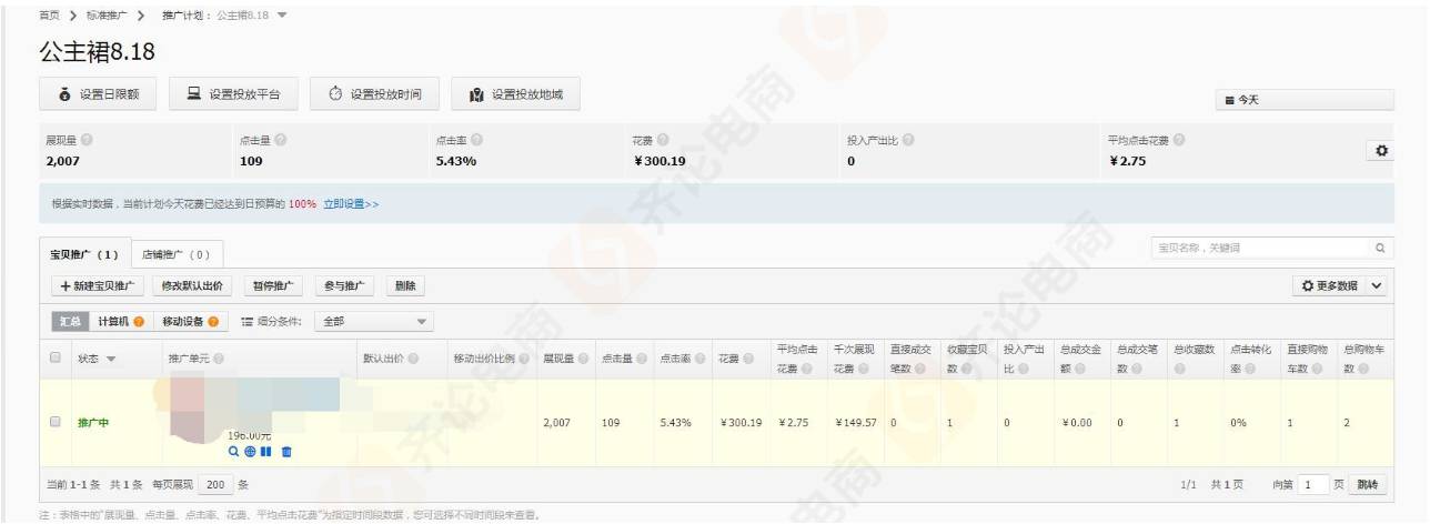 高级干货：15天打造单品类目第一