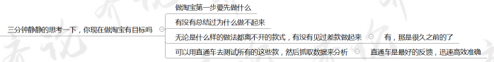 【干货文章】齐论暴力选款法