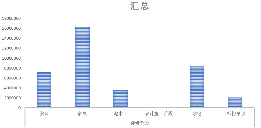 【老梁爆款生产线】达摩盘系列01标签全网用户