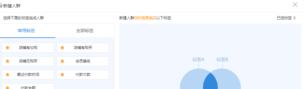 【达道干货】大促之客户运营平台玩法