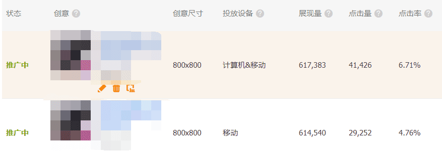 免费搜索流量秘笈，单品权重之点击率优化