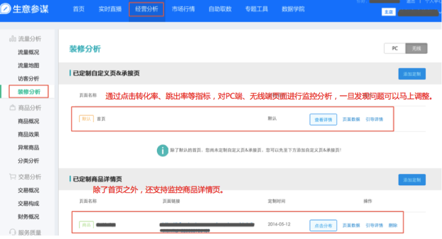 小二解读：如何利用生意参谋玩转双11？｜参谋学堂034期