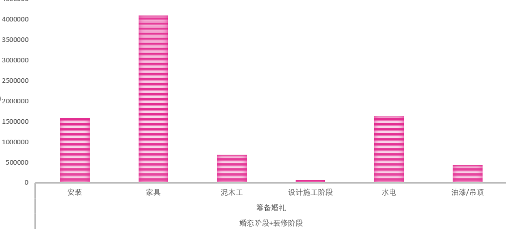 老梁爆款生产线/ 达摩盘系列01标签全网用户