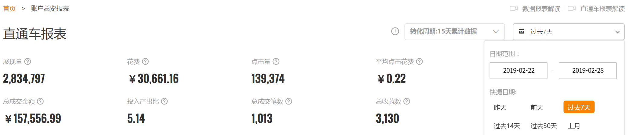 揭秘女装直通车如何做到0.3元10000访客