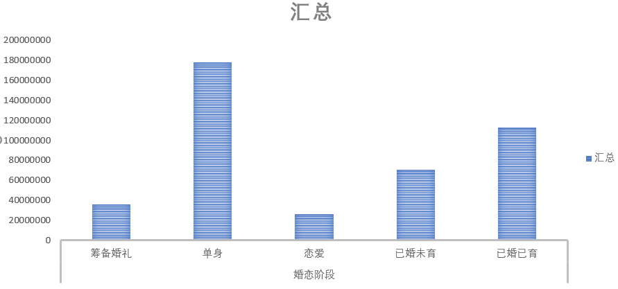 【老梁爆款生产线】达摩盘系列01标签全网用户