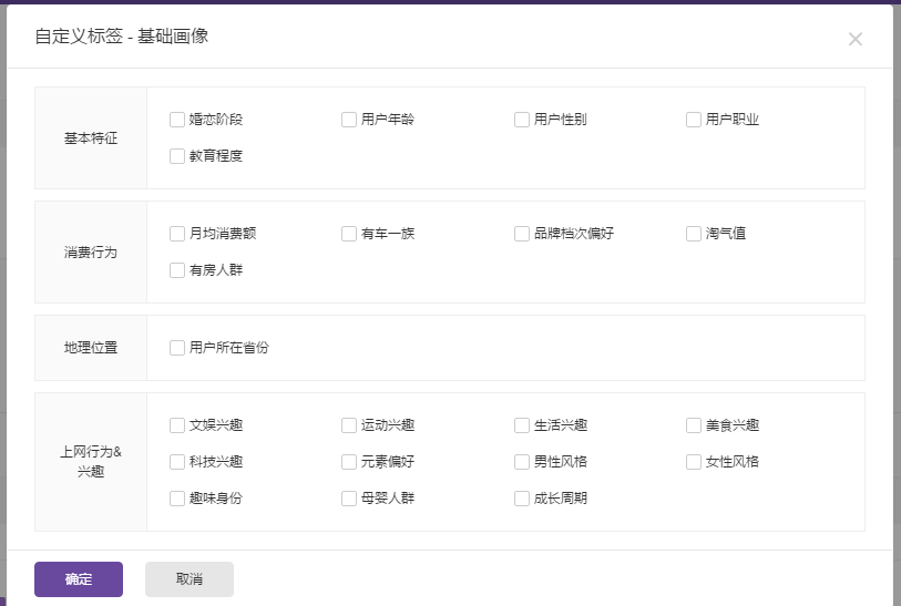 【达摩盘】DMP五部曲之行业人群分析