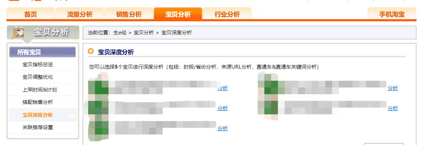 【每天5分钟】直通车地域设置技巧