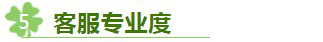 【干货】提升转化率的5大因素，你知道多少？