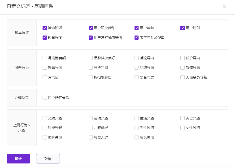 老梁爆款生产线/ 达摩盘06进阶人群数量与TGI