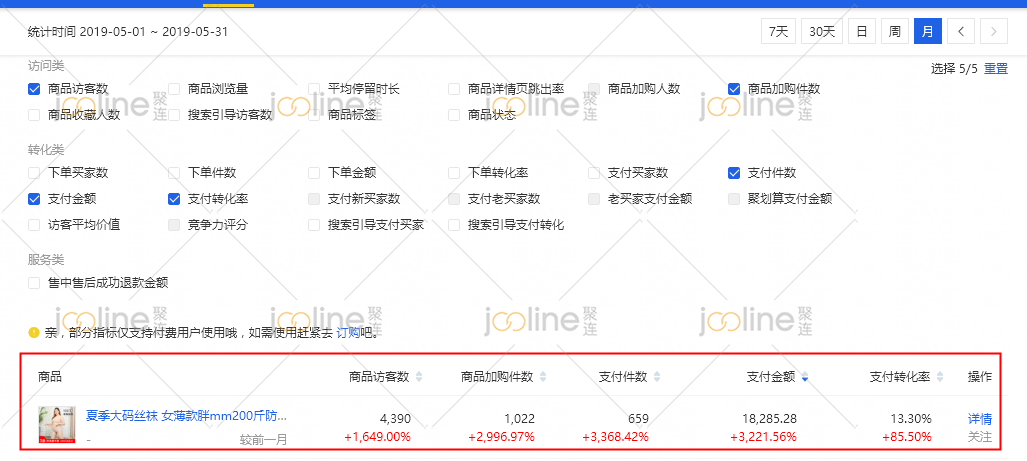 解密高级运营思维