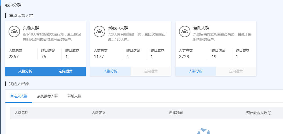 【达道干货】了解玩转客户运营平台
