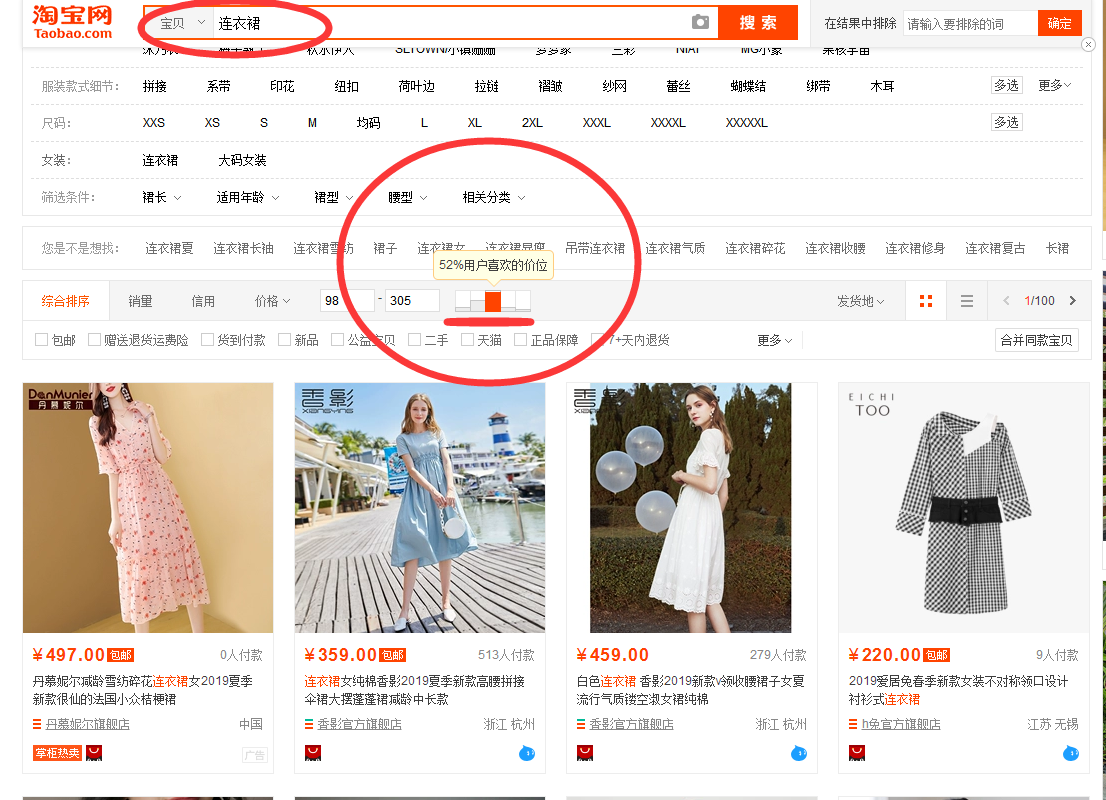 【干货】提升转化率的5大因素，你知道多少？