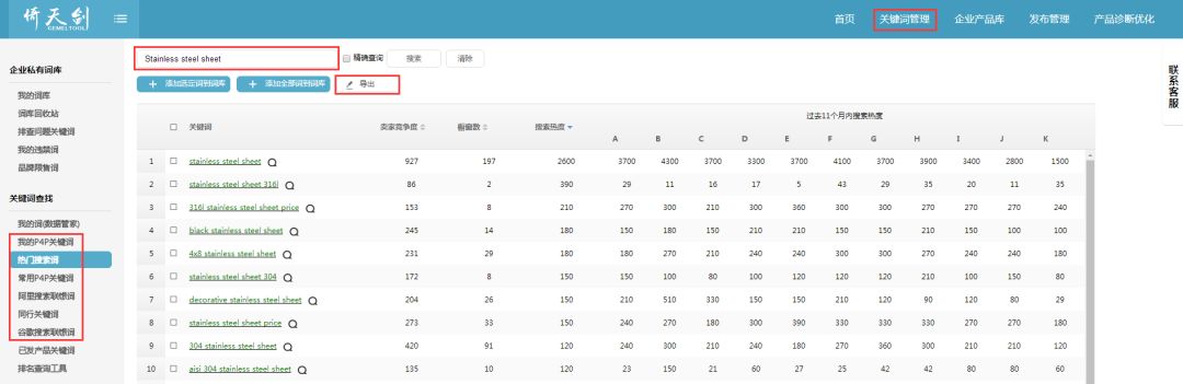 阿里巴巴国际站常用11种关键词查找方法