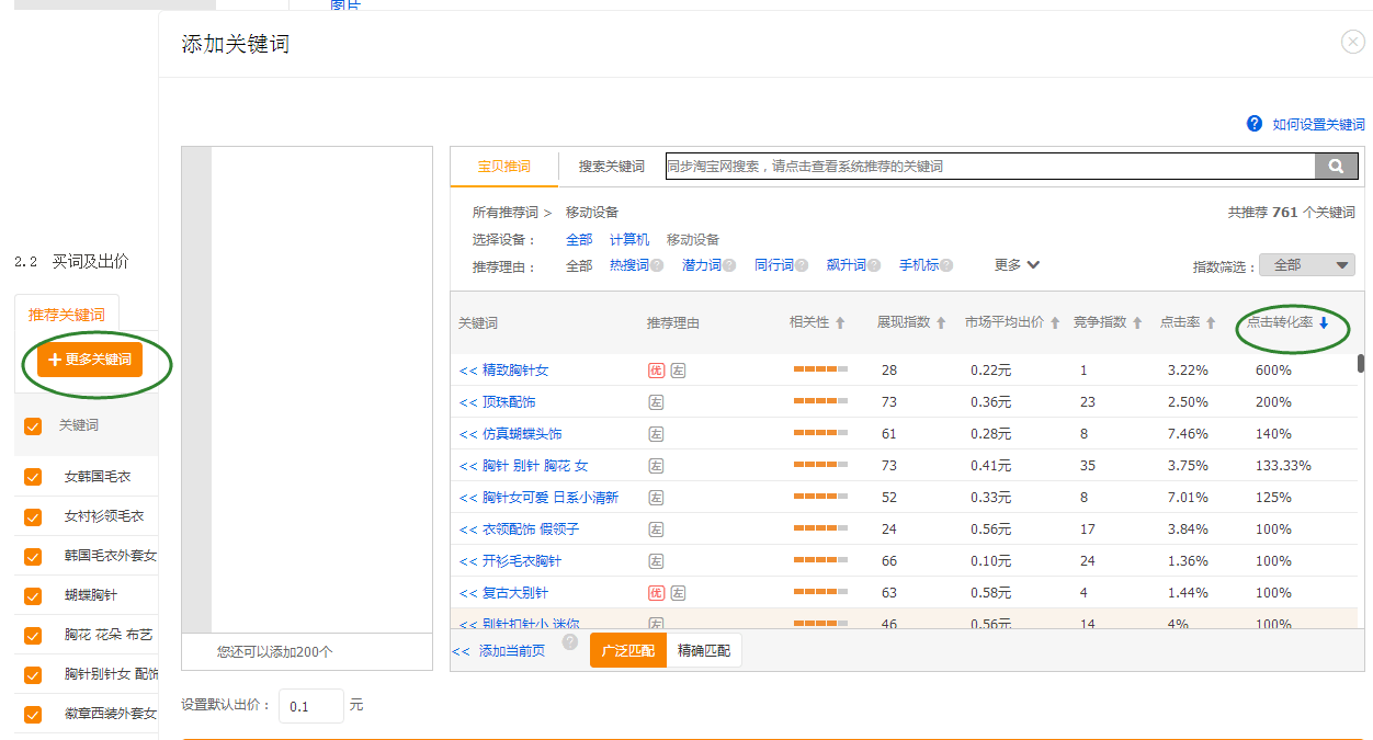 【万堂诊断双11专题】饰品双11测款如何测