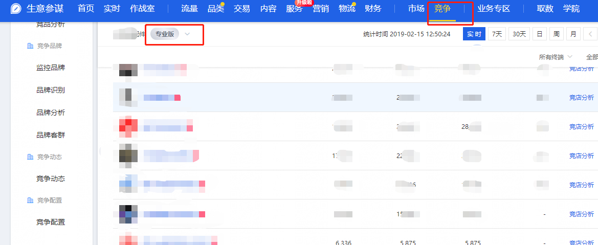 【干货】开工季！关键词到底怎么选？