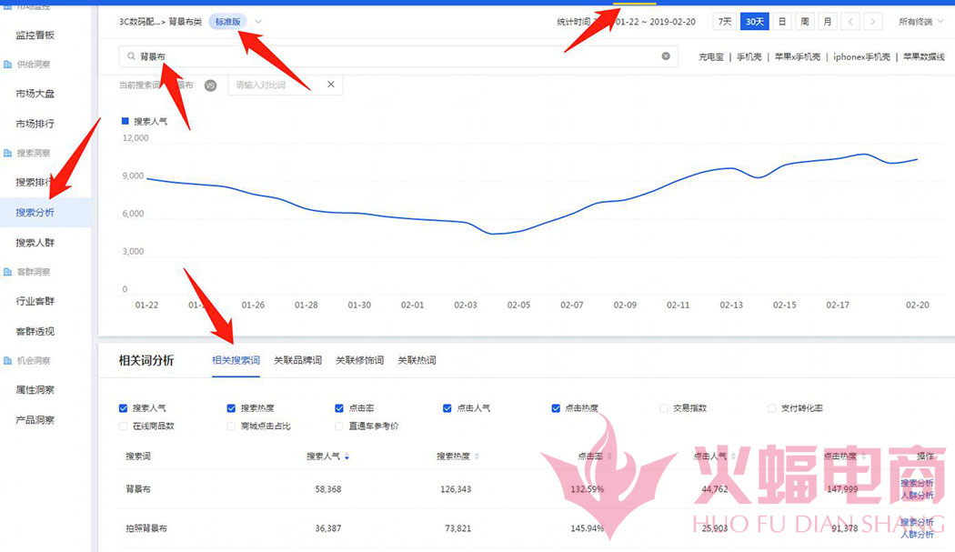 【干货】如何组建标题让流量访客持续引爆？