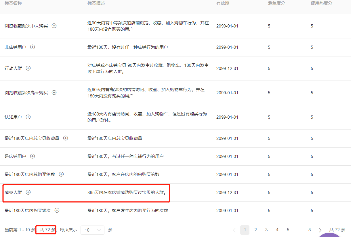爆款生产线/ 车搜结合05车搜的根基人群下