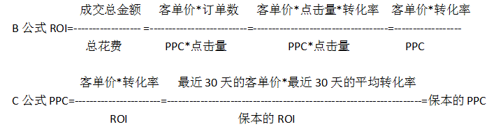 【白车】直通车低价引流法之布局（一）