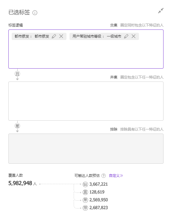 达摩盘的最新标签与使用方法