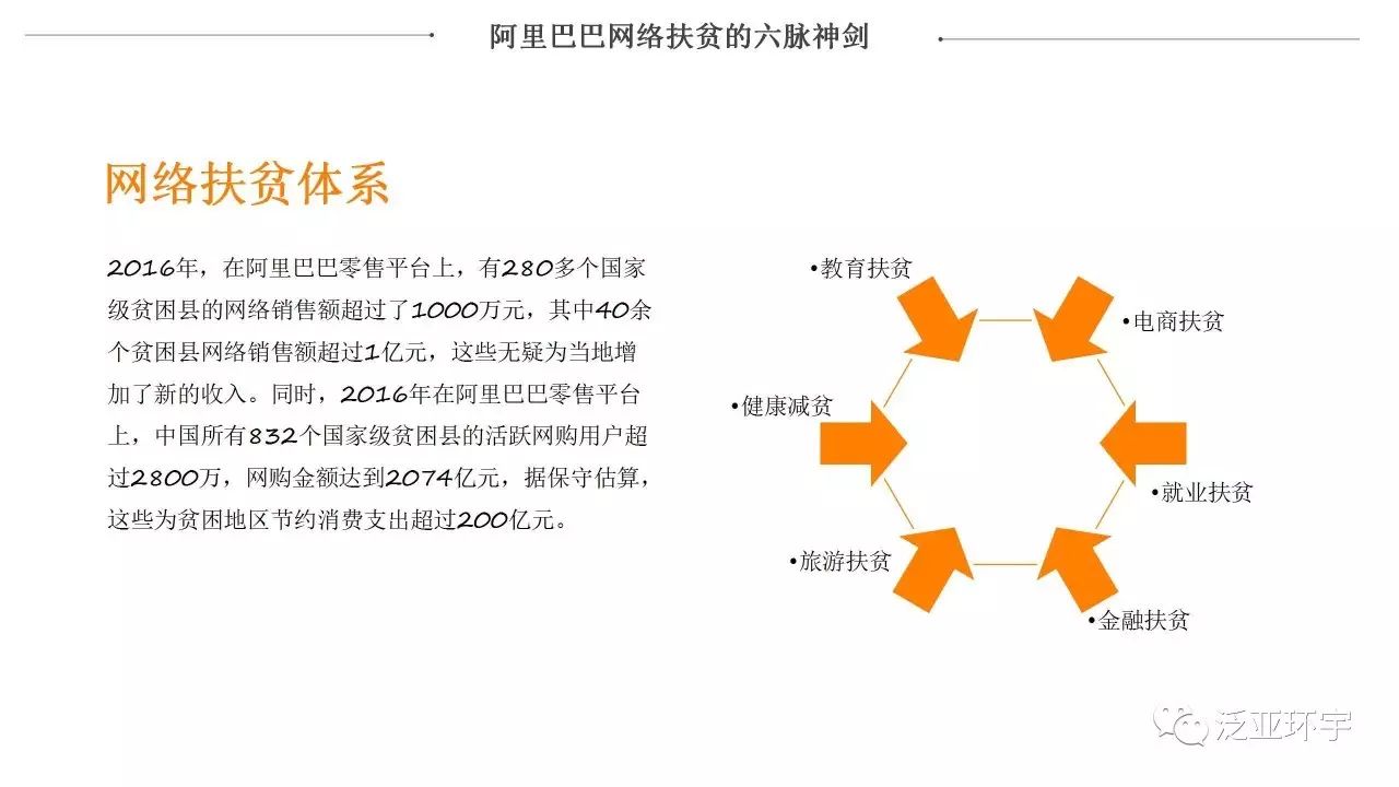 让农村变得更美好（下）