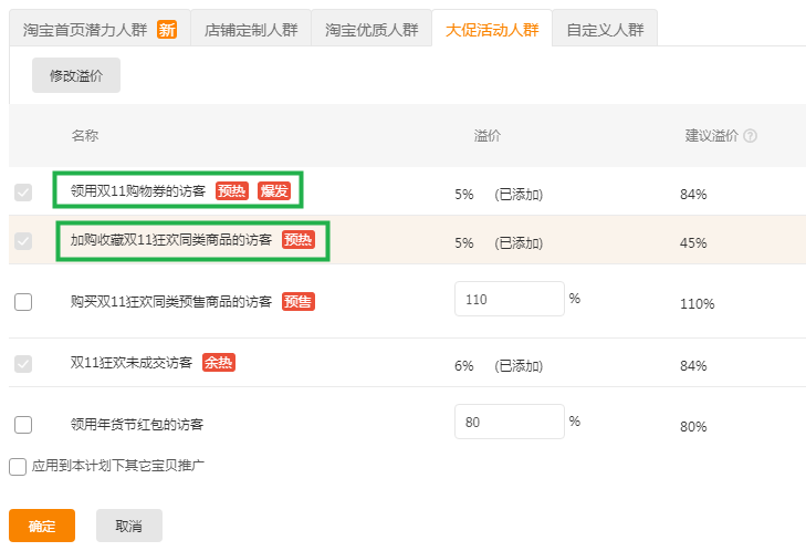 【直通车消费者运营营销白皮书】美家行业