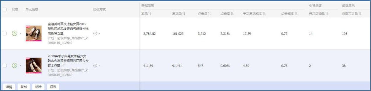 【案例】超级推荐引爆流量，6步店铺跨越层级