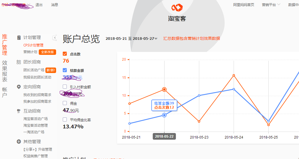 【达道干货】店铺怎样用淘宝客推广