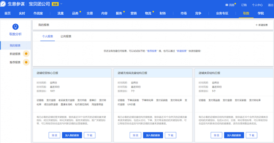 【干货】新手开店：淘宝运营每日必做功课