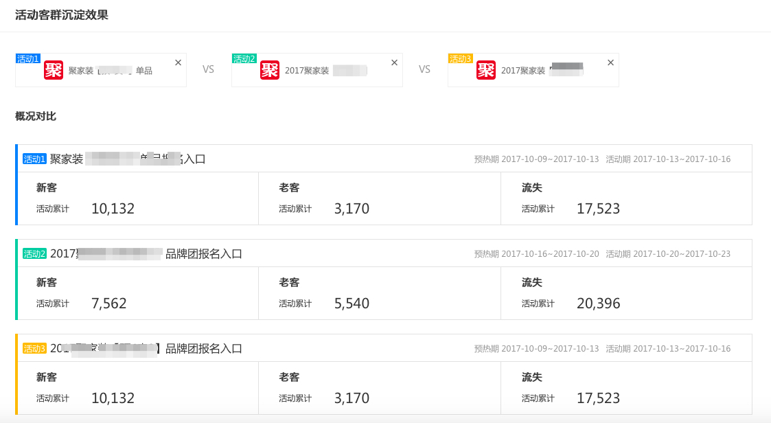 【订购有惊喜】开启作战室，双11冲刺更有力！