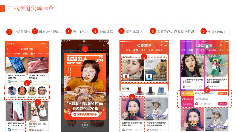 019双十一大作战，短视频战区篇"