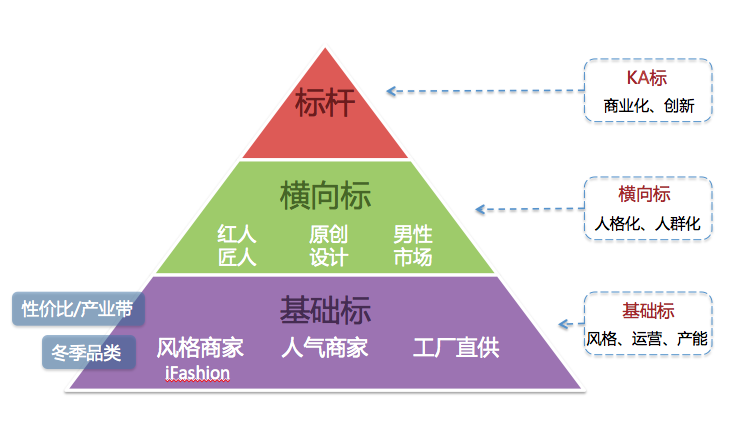 限时福利：用商家转账，免费送华为P30！| 7.8