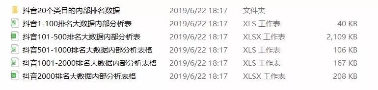 2条实操秘籍教你打造一个赚钱抖音号，月入5万！"