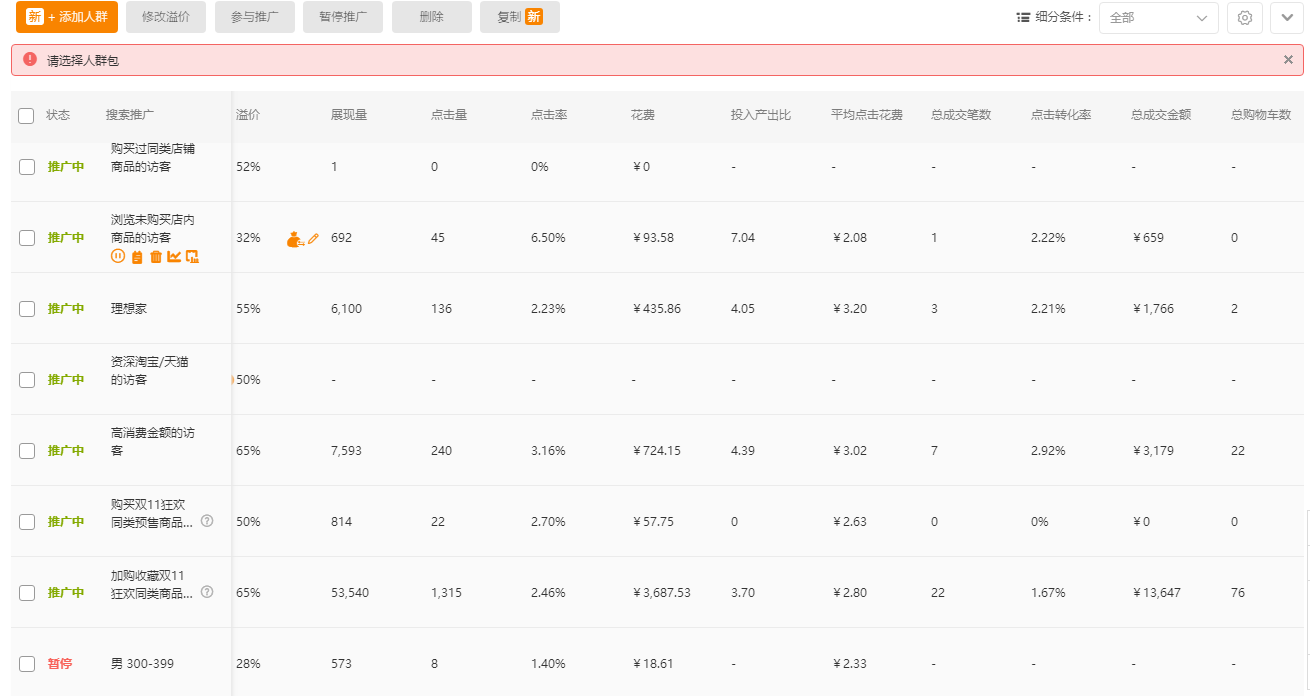 【达道干货】直通车人群标签新玩法