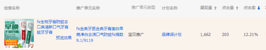 【每天5分钟】质量得分影响因素