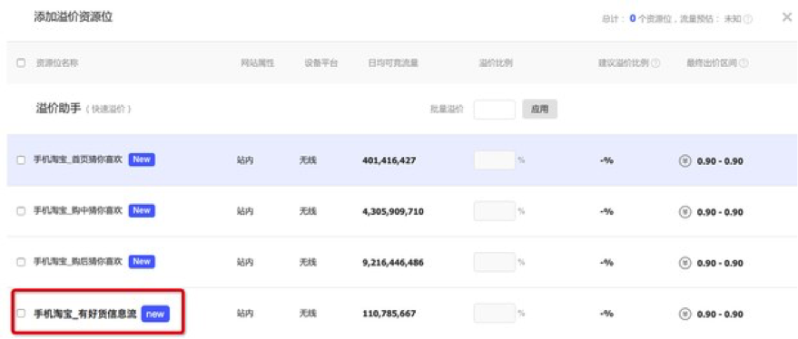 【产品功能】智钻单品推广-有好货资源位介绍