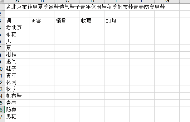爆款生产线/ 搜索流量秘笈18标题优化无效词查找2