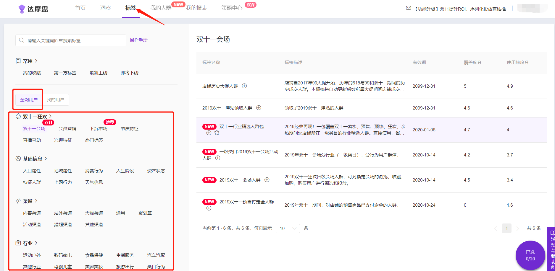 【老梁爆款生产线】达摩盘系列01标签全网用户