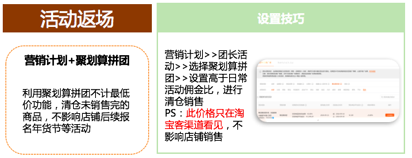 【达道干货】双十一淘宝客蓄力提升