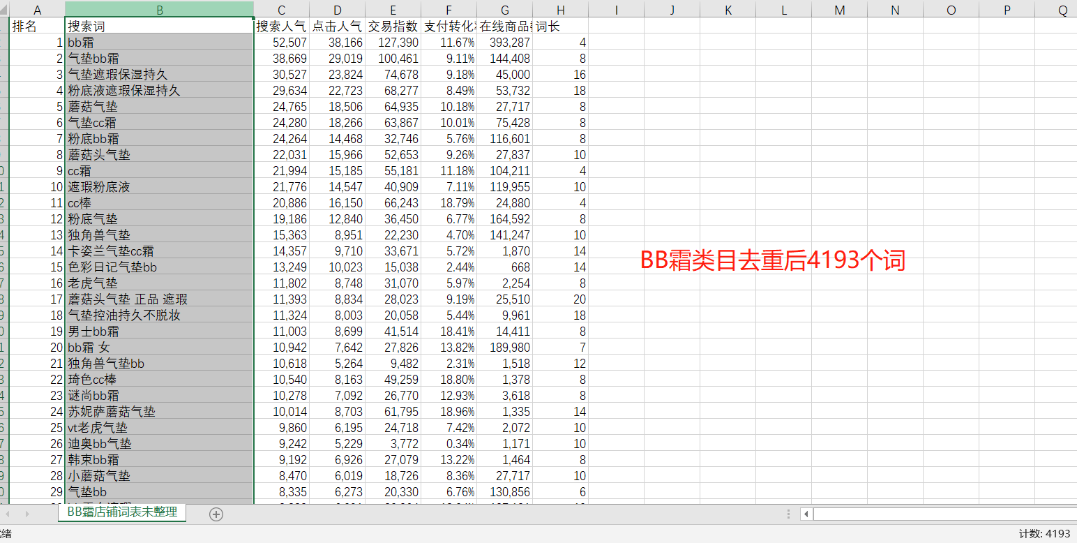 爆款生产线/ 车搜结合03车搜的根基