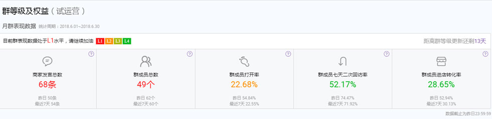 【案例】如何把服装店铺做“红”？这一招很走心
