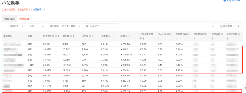 【每天5分钟】直通车卡位神器：抢位助手攻略