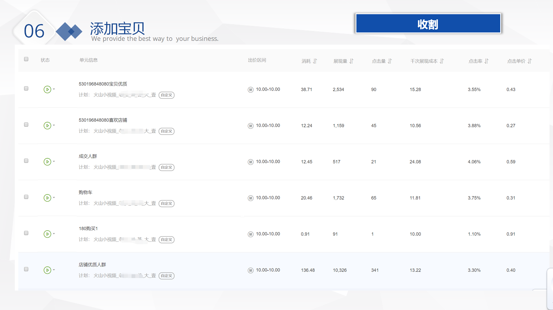 【每天10分钟】外投流量-之定向人群
