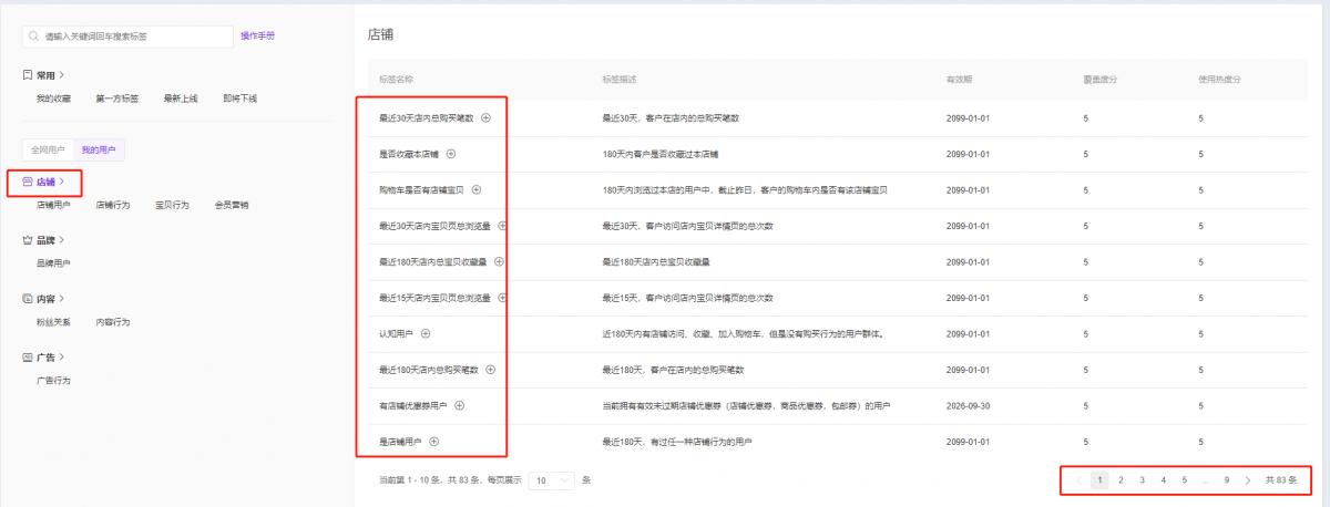 老梁爆款生产线/ 达摩盘系列02标签我的用户