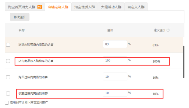 【干货】找对人群标签，转化率蹭蹭往上走