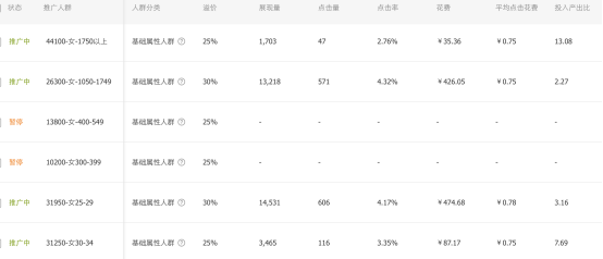 面对疫情直通车怎么来高效维护